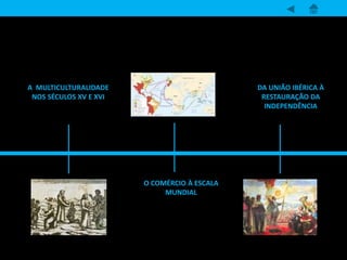 A MULTICULTURALIDADE
NOS SÉCULOS XV E XVI
O COMÉRCIO À ESCALA
MUNDIAL
DA UNIÃO IBÉRICA À
RESTAURAÇÃO DA
INDEPENDÊNCIA
 