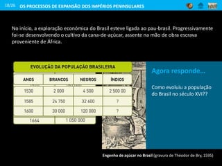 No início, a exploração económica do Brasil esteve ligada ao pau-brasil. Progressivamente
foi-se desenvolvendo o cultivo da cana-de-açúcar, assente na mão de obra escrava
proveniente de África.
18/26
Engenho de açúcar no Brasil (gravura de Théodor de Bry, 1595)
Agora responde…
Como evoluiu a população
do Brasil no século XVI??
OS PROCESSOS DE EXPANSÃO DOS IMPÉRIOS PENINSULARES
 
