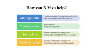 How can N Vivo help?
 