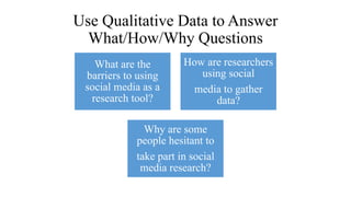 Use Qualitative Data to Answer
What/How/Why Questions
What are the
barriers to using
social media as a
research tool?
How are researchers
using social
media to gather
data?
Why are some
people hesitant to
take part in social
media research?
 