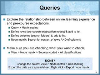 Qualitative data analysis using NVivo: An intermediate workshop | PPT