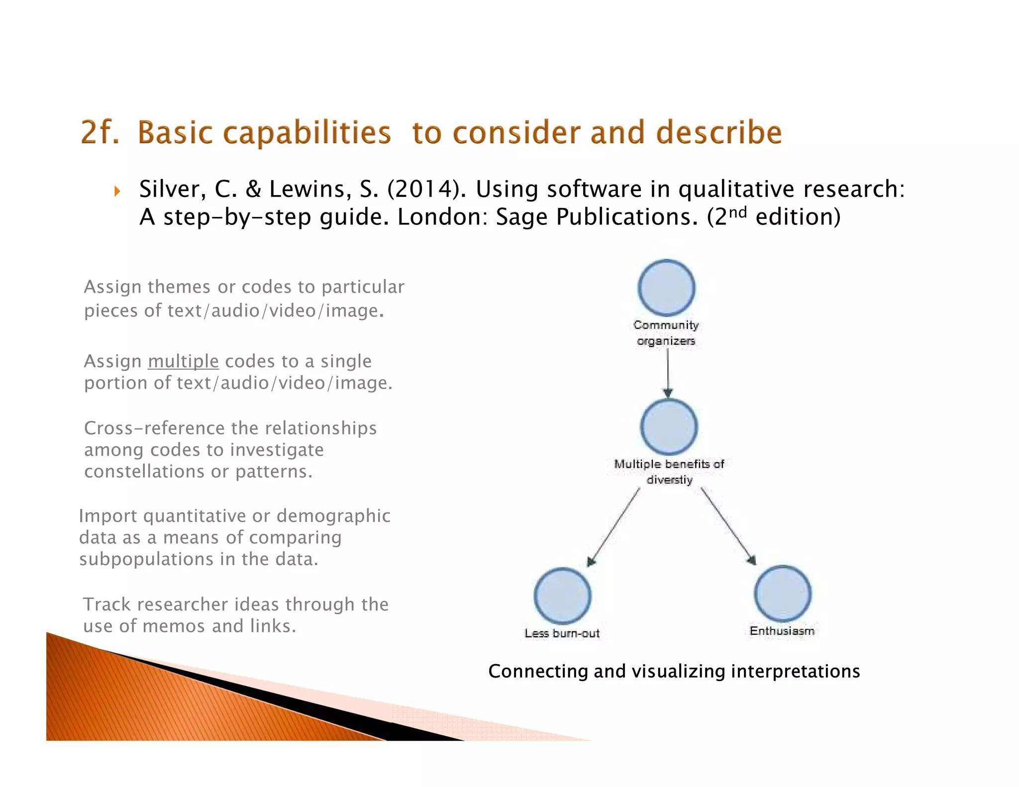 Silver, C. & Lewins, S. (2014). Using software in qualitative research:
A step-by-step guide. London: Sage Publications. (2nd edition)
Assign themes or codes to particular
pieces of text/audio/video/image.
Assign multiple codes to a single
portion of text/audio/video/image.
Cross-reference the relationships
among codes to investigate
constellations or patterns.
Import quantitative or demographic
data as a means of comparing
subpopulations in the data.
Track researcher ideas through the
use of memos and links.
Connecting and visualizing interpretations
 