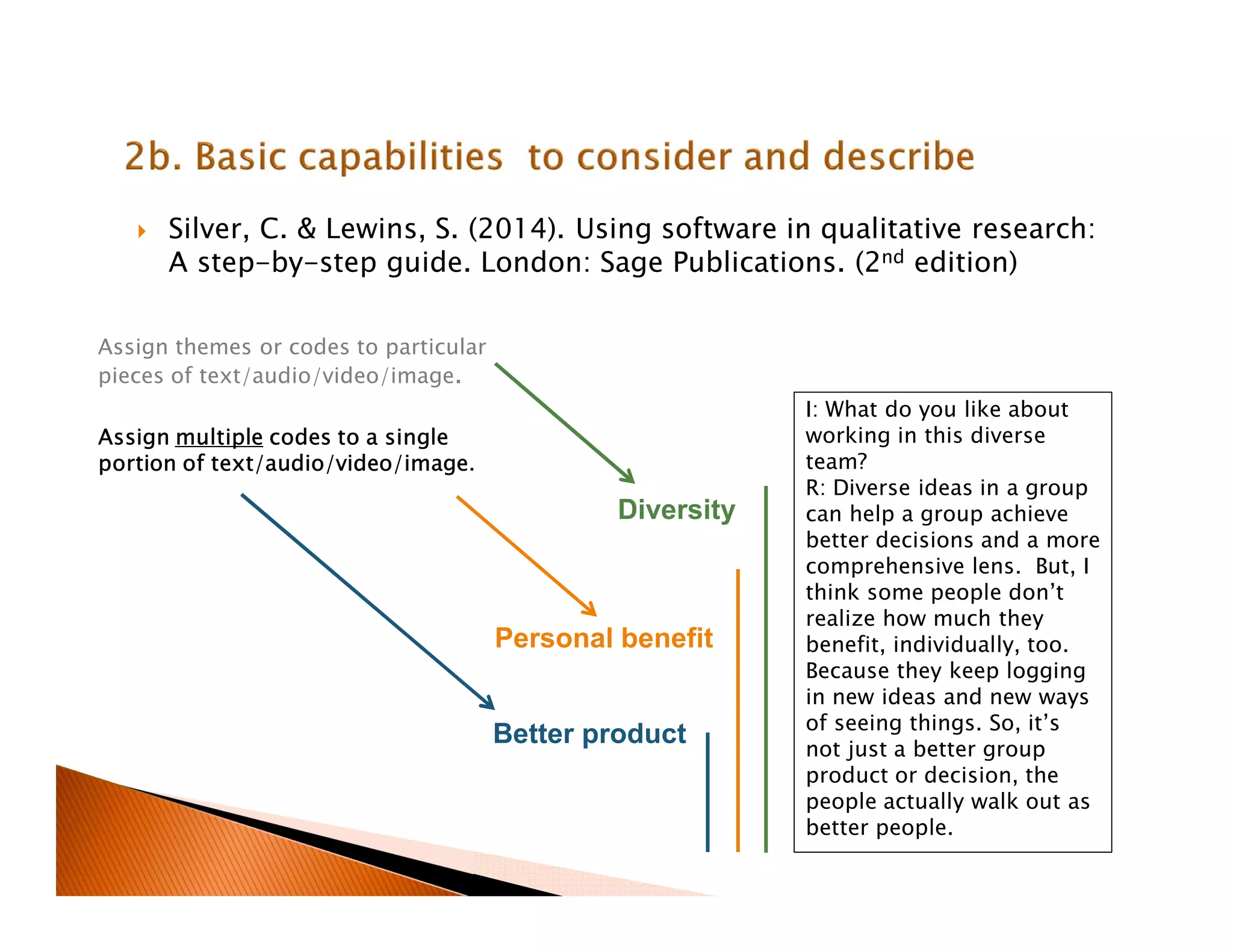 Silver, C. & Lewins, S. (2014). Using software in qualitative research:
A step-by-step guide. London: Sage Publications. (2nd edition)
I: What do you like about
working in this diverse
team?
R: Diverse ideas in a group
can help a group achieve
better decisions and a more
comprehensive lens. But, I
think some people don’t
realize how much they
benefit, individually, too.
Because they keep logging
in new ideas and new ways
of seeing things. So, it’s
not just a better group
product or decision, the
people actually walk out as
better people.
Diversity
Assign themes or codes to particular
pieces of text/audio/video/image.
Assign multiple codes to a single
portion of text/audio/video/image.
Personal benefit
Better product
 