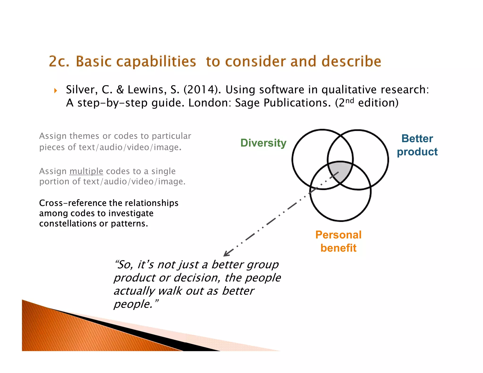 Silver, C. & Lewins, S. (2014). Using software in qualitative research:
A step-by-step guide. London: Sage Publications. (2nd edition)
Assign themes or codes to particular
pieces of text/audio/video/image.
Assign multiple codes to a single
portion of text/audio/video/image.
Cross-reference the relationships
among codes to investigate
constellations or patterns.
Diversity
Personal
benefit
Better
product
“So, it’s not just a better group
product or decision, the people
actually walk out as better
people.”
 