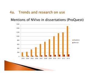 Getting Started and Finishing your Dissertation Using NVivo | PDF