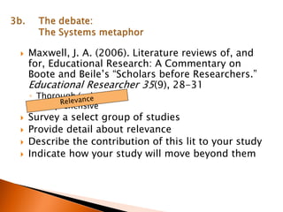  Maxwell, J. A. (2006). Literature reviews of, and
for, Educational Research: A Commentary on
Boote and Beile’s “Scholars before Researchers.”
Educational Researcher 35(9), 28-31
◦ Thorough (exhaustive)
◦ Comprehensive
 Survey a select group of studies
 Provide detail about relevance
 Describe the contribution of this lit to your study
 Indicate how your study will move beyond them
 