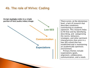 There exists, at the elementary
level, a lack of research that
describes conditions
contributing to academic
optimism. This research helps
to fill that void by identifying,
describing, and categorizing
the norms, behaviors,
strategies, and other pertinent
characteristics that exist in a
low-SES school that has
established and is maintaining
an academically optimistic
environment.
Primary themes include:
expectations/goals,
alignment, collaboration,
communication, and a needs
Low SES
Assign multiple codes to a single
portion of text/audio/video/image.
Communication
Expectations
 