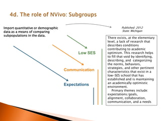 There exists, at the elementary
level, a lack of research that
describes conditions
contributing to academic
optimism. This research helps
to fill that void by identifying,
describing, and categorizing
the norms, behaviors,
strategies, and other pertinent
characteristics that exist in a
low-SES school that has
established and is maintaining
an academically optimistic
environment.
Primary themes include:
expectations/goals,
alignment, collaboration,
communication, and a needs
Low SES
Communication
Expectations
Import quantitative or demographic
data as a means of comparing
subpopulations in the data.
Published: 2012
State: Michigan
 
