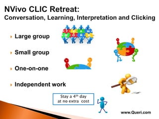  Large group
 Small group
 One-on-one
 Independent work
Stay a 4th day
at no extra cost
www.Queri.com
 