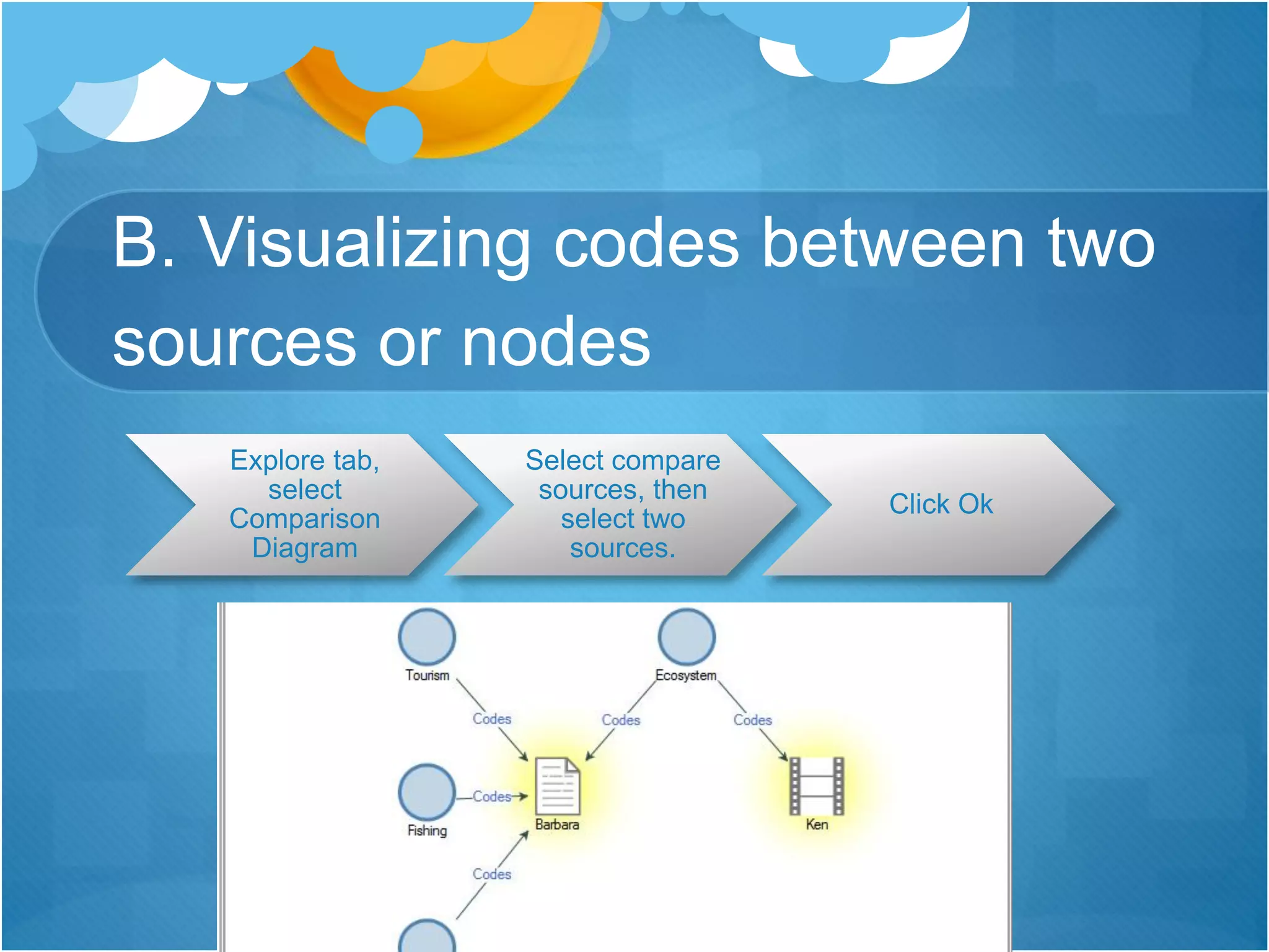 B. Visualizing codes between two
sources or nodes
Explore tab,
select
Comparison
Diagram
Select compare
sources, then
select two
sources.
Click Ok
 