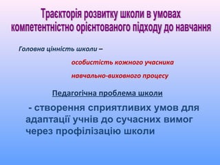Головна цінність школи –
               особистість кожного учасника
               навчально-виховного процесу

         Педагогічна проблема школи
 - створення сприятливих умов для
 адаптації учнів до сучасних вимог
 через профілізацію школи
 