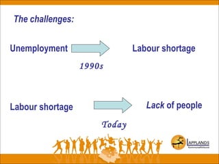 Labour shortage Lack of people
Unemployment Labour shortage
1990s
Today
The challenges:
 