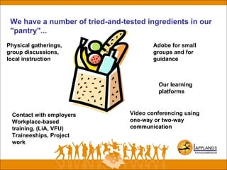 We have a number of tried-and-tested ingredients in our
"pantry"...
Physical gatherings,
group discussions,
local instruction
Video conferencing using
one-way or two-way
communication
Adobe for small
groups and for
guidance
Our learning
platforms
Contact with employers
Workplace-based
training, (LiA, VFU)
Traineeships, Project
work
 
