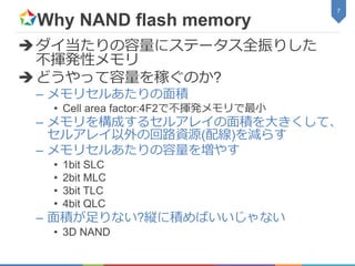 Why NAND flash memory
ダイ当たりの容量にステータス全振りした
不揮発性メモリ
どうやって容量を稼ぐのか?
– メモリセルあたりの面積
• Cell area factor:4F2で不揮発メモリで最小
– メモリを構成するセルアレイの面積を大きくして、
セルアレイ以外の回路資源(配線)を減らす
– メモリセルあたりの容量を増やす
• 1bit SLC
• 2bit MLC
• 3bit TLC
• 4bit QLC
– 面積が足りない?縦に積めばいいじゃない
• 3D NAND
7
 