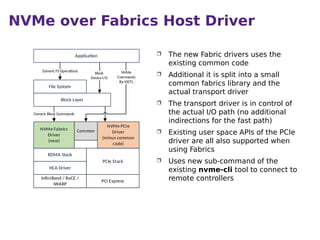 NVMe Over Fabrics Support in Linux | PDF