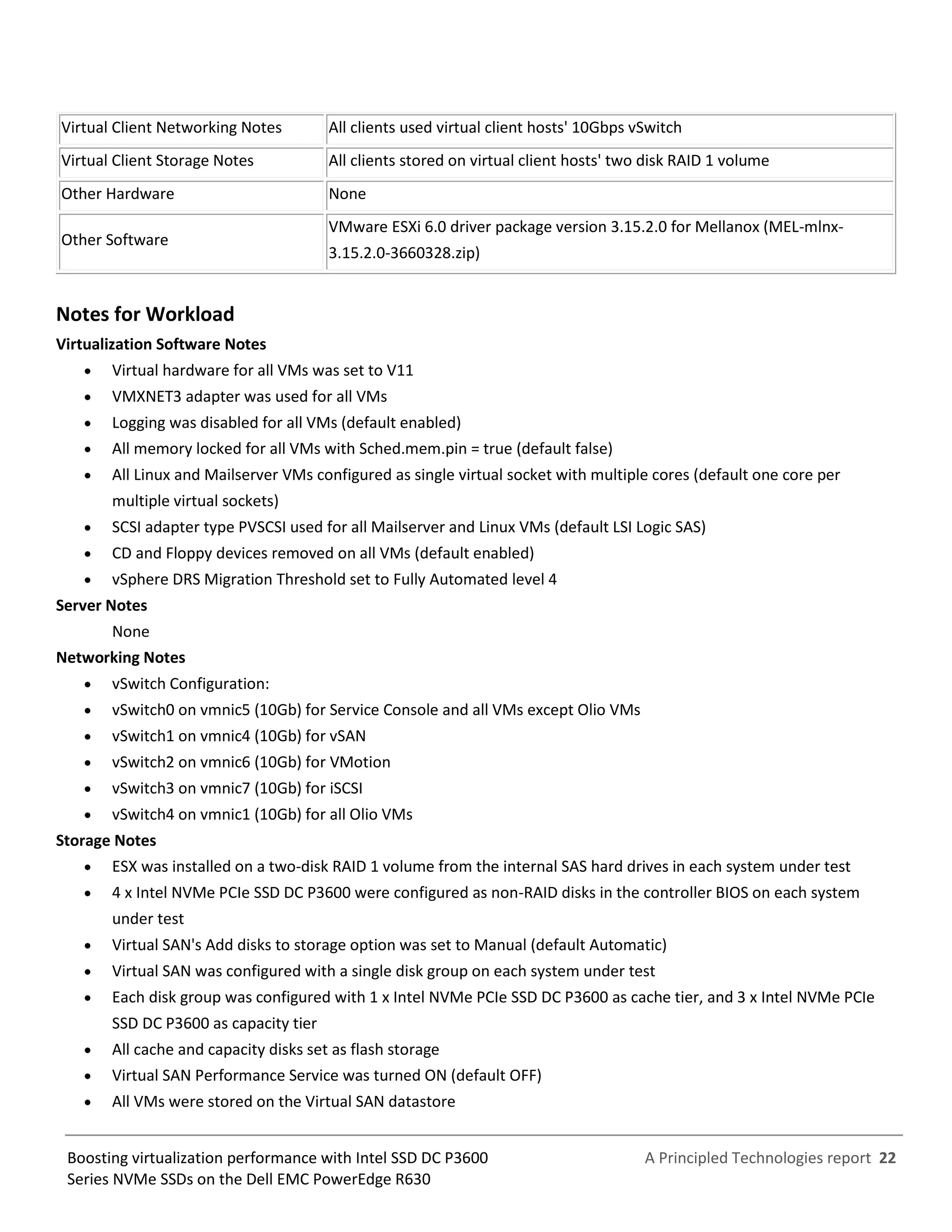 A Principled Technologies report 22Boosting virtualization performance with Intel SSD DC P3600
Series NVMe SSDs on the Dell EMC PowerEdge R630
Virtual Client Networking Notes All clients used virtual client hosts' 10Gbps vSwitch
Virtual Client Storage Notes All clients stored on virtual client hosts' two disk RAID 1 volume
Other Hardware None
Other Software
VMware ESXi 6.0 driver package version 3.15.2.0 for Mellanox (MEL-mlnx-
3.15.2.0-3660328.zip)
Notes for Workload
Virtualization Software Notes
 Virtual hardware for all VMs was set to V11
 VMXNET3 adapter was used for all VMs
 Logging was disabled for all VMs (default enabled)
 All memory locked for all VMs with Sched.mem.pin = true (default false)
 All Linux and Mailserver VMs configured as single virtual socket with multiple cores (default one core per
multiple virtual sockets)
 SCSI adapter type PVSCSI used for all Mailserver and Linux VMs (default LSI Logic SAS)
 CD and Floppy devices removed on all VMs (default enabled)
 vSphere DRS Migration Threshold set to Fully Automated level 4
Server Notes
None
Networking Notes
 vSwitch Configuration:
 vSwitch0 on vmnic5 (10Gb) for Service Console and all VMs except Olio VMs
 vSwitch1 on vmnic4 (10Gb) for vSAN
 vSwitch2 on vmnic6 (10Gb) for VMotion
 vSwitch3 on vmnic7 (10Gb) for iSCSI
 vSwitch4 on vmnic1 (10Gb) for all Olio VMs
Storage Notes
 ESX was installed on a two-disk RAID 1 volume from the internal SAS hard drives in each system under test
 4 x Intel NVMe PCIe SSD DC P3600 were configured as non-RAID disks in the controller BIOS on each system
under test
 Virtual SAN's Add disks to storage option was set to Manual (default Automatic)
 Virtual SAN was configured with a single disk group on each system under test
 Each disk group was configured with 1 x Intel NVMe PCIe SSD DC P3600 as cache tier, and 3 x Intel NVMe PCIe
SSD DC P3600 as capacity tier
 All cache and capacity disks set as flash storage
 Virtual SAN Performance Service was turned ON (default OFF)
 All VMs were stored on the Virtual SAN datastore
 