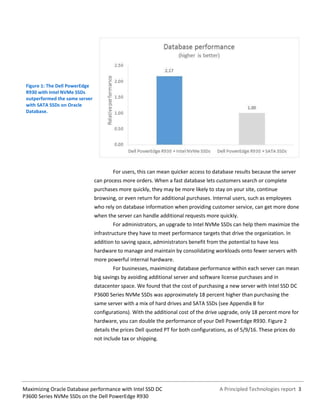 Maximizing Oracle Database performance with Intel SSD DC P3600 Series ...