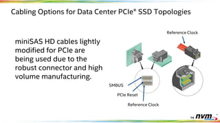 Nvme Protocol.pdf NVMe_Infrastructure_final1.pdf