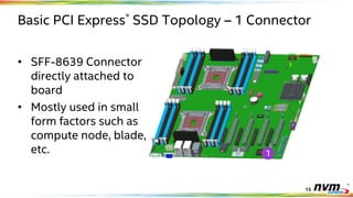 NVMe_Infrastructure_final1.pdf