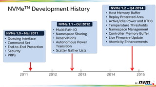 Nvme Protocol.pdf NVMe_Infrastructure_final1.pdf