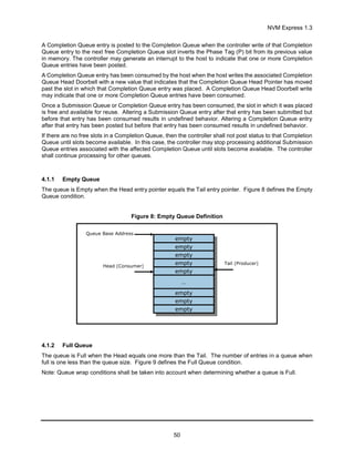 Nvm express revision_1.3 | PDF
