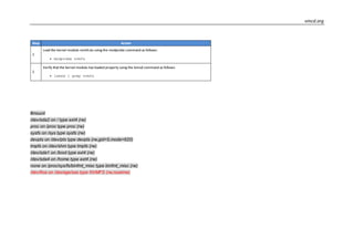 vmcd.org
#mount
/dev/sda2 on / type ext4 (rw)
proc on /proc type proc (rw)
sysfs on /sys type sysfs (rw)
devpts on /dev/pts type devpts (rw,gid=5,mode=620)
tmpfs on /dev/shm type tmpfs (rw)
/dev/sda1 on /boot type ext4 (rw)
/dev/sda4 on /home type ext4 (rw)
none on /proc/sys/fs/binfmt_misc type binfmt_misc (rw)
/dev/fioa on /storage/sas type NVMFS (rw,noatime)
 