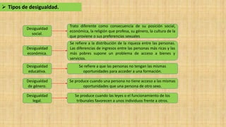 Primero medio. Unidad 4. Clase 11. Riesgos para la democracia en Chile ...
