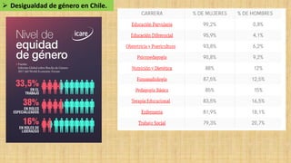 Primero medio. Unidad 4. Clase 11. Riesgos para la democracia en Chile ...