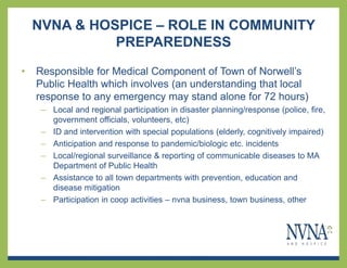 NVNA & HOSPICE – ROLE IN COMMUNITY
              PREPAREDNESS

•   Responsible for Medical Component of Town of Norwell’s
    Public Health which involves (an understanding that local
    response to any emergency may stand alone for 72 hours)
     – Local and regional participation in disaster planning/response (police, fire,
       government officials, volunteers, etc)
     – ID and intervention with special populations (elderly, cognitively impaired)
     – Anticipation and response to pandemic/biologic etc. incidents
     – Local/regional surveillance & reporting of communicable diseases to MA
       Department of Public Health
     – Assistance to all town departments with prevention, education and
       disease mitigation
     – Participation in coop activities – nvna business, town business, other
 