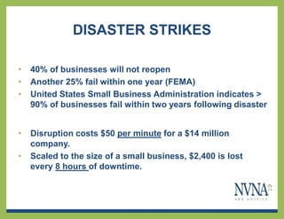 DISASTER STRIKES

•   40% of businesses will not reopen
•   Another 25% fail within one year (FEMA)
•   United States Small Business Administration indicates >
    90% of businesses fail within two years following disaster


•   Disruption costs $50 per minute for a $14 million
    company.
•   Scaled to the size of a small business, $2,400 is lost
    every 8 hours of downtime.
 