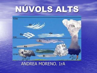NÚVOLS ALTS

ANDREA MORENO. 1rA

 