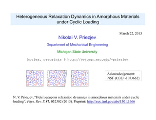 Nikolai V. Priezjev
Department of Mechanical Engineering
Michigan State University
Movies, preprints @ http://www.egr.msu.edu/~priezjev
Acknowledgement:
NSF (CBET-1033662)
Heterogeneous Relaxation Dynamics in Amorphous Materials
under Cyclic Loading
N. V. Priezjev, “Heterogeneous relaxation dynamics in amorphous materials under cyclic
loading”, Phys. Rev. E 87, 052302 (2013). Preprint: http://xxx.lanl.gov/abs/1301.1666
March 22, 2013
 