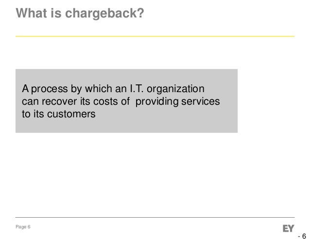 chargeback meaning chargeback meaning