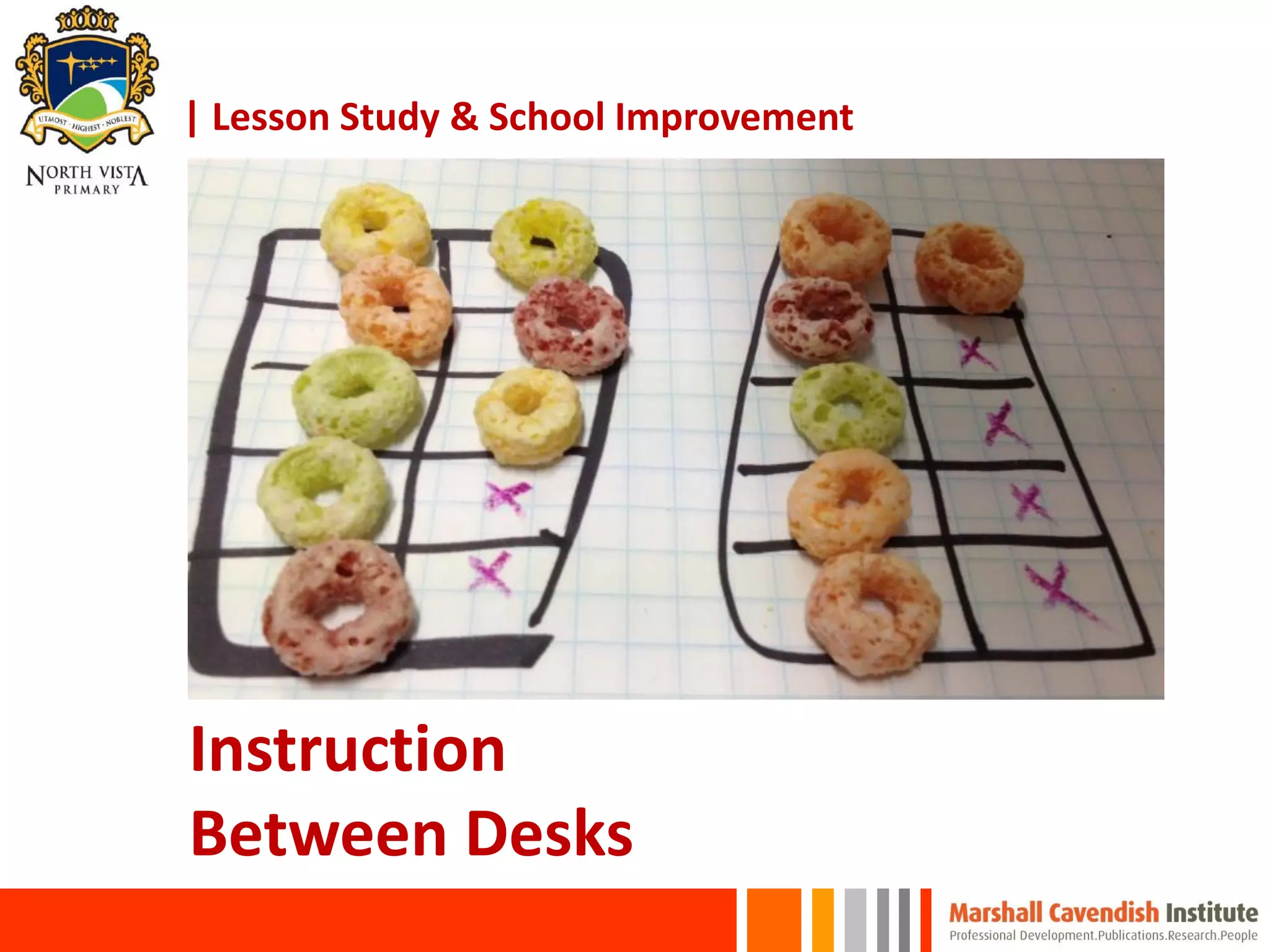 Instruction
Between Desks
| Lesson Study & School Improvement
 