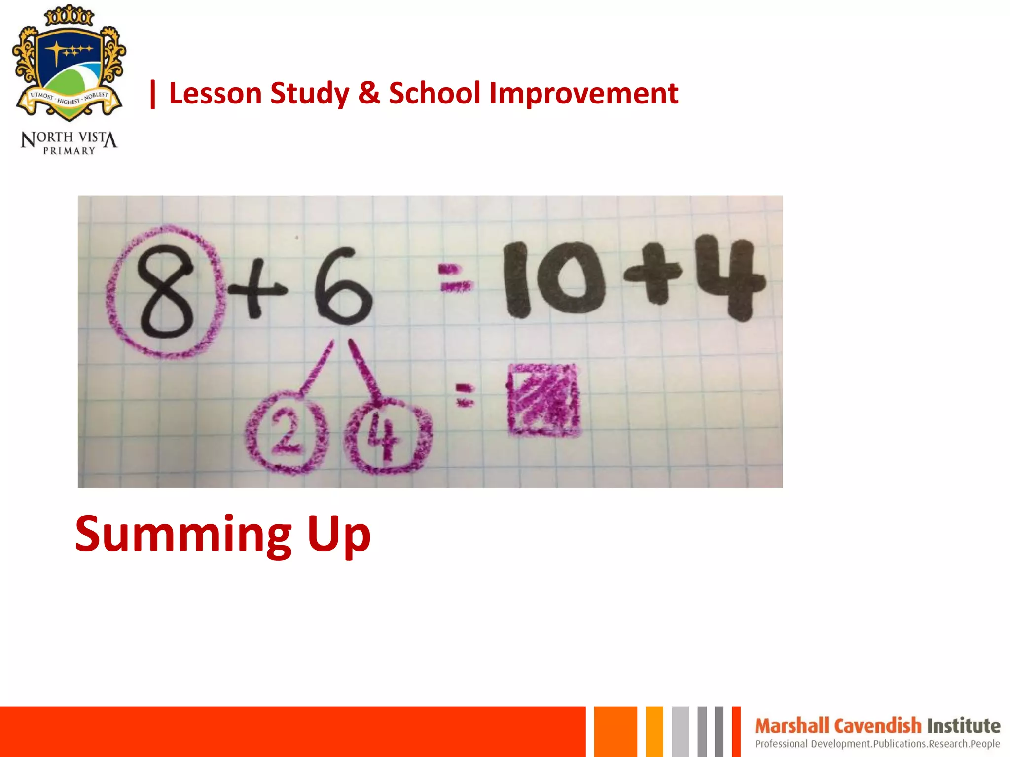 Summing Up
| Lesson Study & School Improvement
 