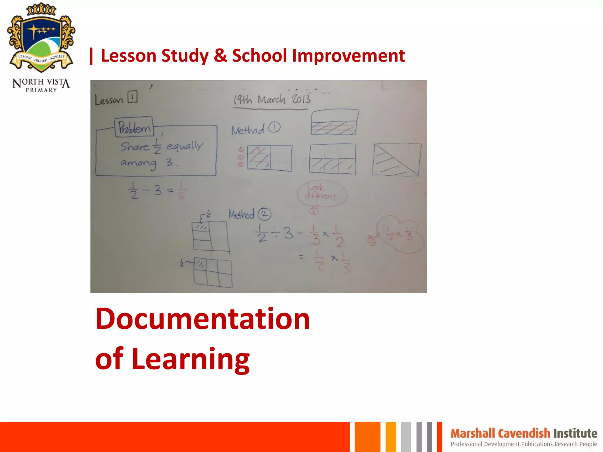 Documentation
of Learning
| Lesson Study & School Improvement
 