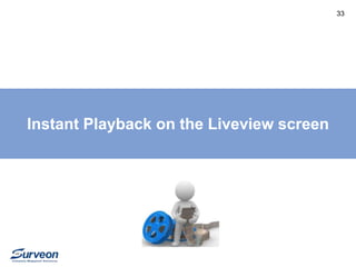 Instant Playback on the Liveview screen 
33 
 