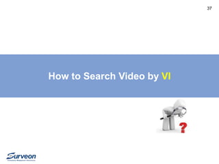 How to Search Video by VI 
37 
 