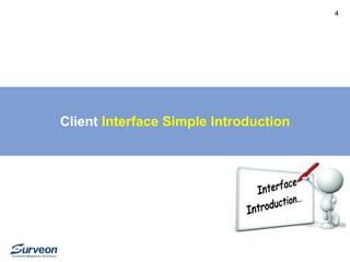 Client Interface Simple Introduction 
4 
 