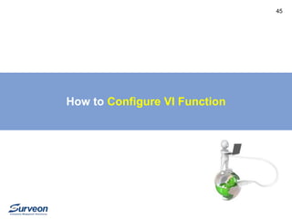 How to Configure VI Function 
45 
 