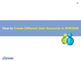47 
How to Create Different User Accounts in NVR3000 
 