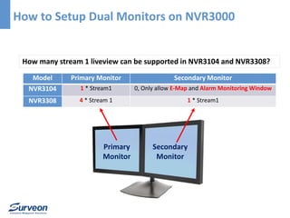 How to Setup Dual Monitors on NVR3000 
How many stream 1 liveview can be supported in NVR3104 and NVR3308? 
Model Primary Monitor Secondary Monitor 
NVR3104 1 * Stream1 0, Only allow E-Map and Alarm Monitoring Window 
NVR3308 4 * Stream 1 1 * Stream1 
Primary 
Monitor 
Secondary 
Monitor 
 