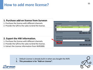 55 How to add more license? 
1. Purchase add-on license from Surveon 
1. Purchase the license with different channels. 
2. Provide the S/N to the sales to bind the license. 
2. Export the HW information. 
1. Purchase the license with different channels. 
2. Provide the S/N to the sales to bind the license. 
3. Extract the License information from NVR3000. 
1. Default License is already built-in when you bought the NVR. 
2. This procedure is for “Add-on License”. 
 