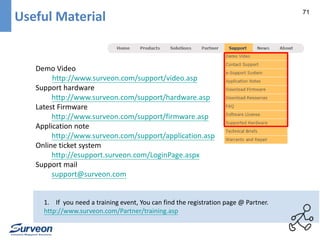 71 Useful Material 
Demo Video 
http://www.surveon.com/support/video.asp 
Support hardware 
http://www.surveon.com/support/hardware.asp 
Latest Firmware 
http://www.surveon.com/support/firmware.asp 
Application note 
http://www.surveon.com/support/application.asp 
Online ticket system 
http://esupport.surveon.com/LoginPage.aspx 
Support mail 
support@surveon.com 
1. If you need a training event, You can find the registration page @ Partner. 
http://www.surveon.com/Partner/training.asp 
 