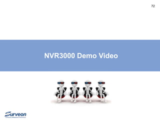 NVR3000 Demo Video 
72 
 