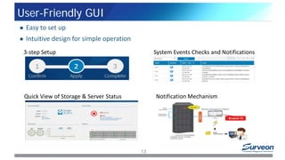 User-Friendly GUI
3-step Setup System Events Checks and Notifications
Quick View of Storage & Server Status Notification Mechanism
 Easy to set up
 Intuitive design for simple operation
13
 