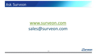 Ask Surveon
www.surveon.com
sales@surveon.com
19
 