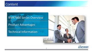 Content
2
NVR7800 Series Overview
Product Advantages
Technical Information
 