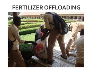 FERTILIZEROFFLOADING
 