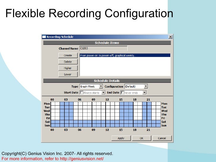 Nvr System Features